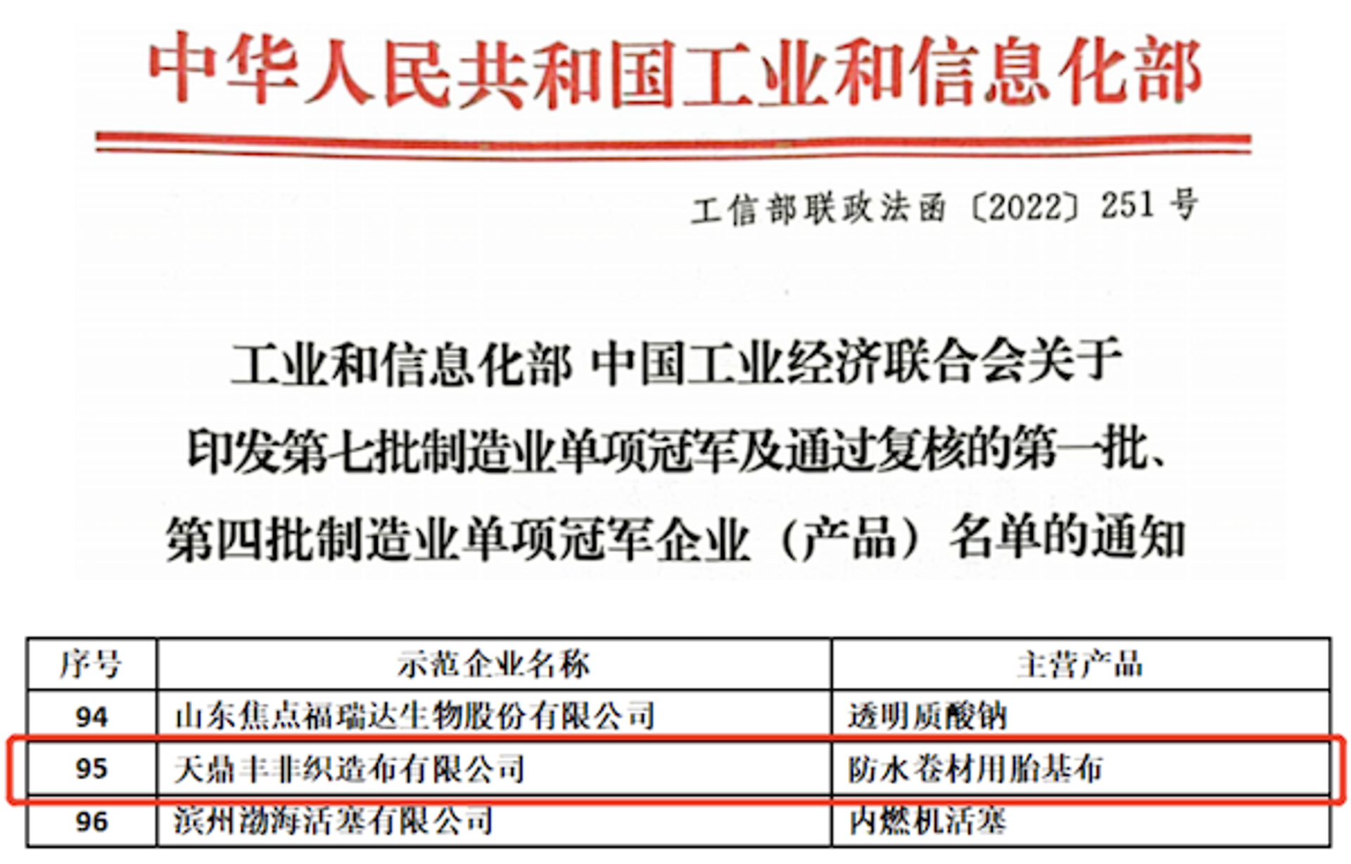 鼎丰工业备件